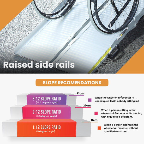 EQUIPMED 152cm Portable Folding Aluminium Access Ramp, 272kg Rated, for Wheelchair, Mobility Scooter, Rollator EQUIPMED