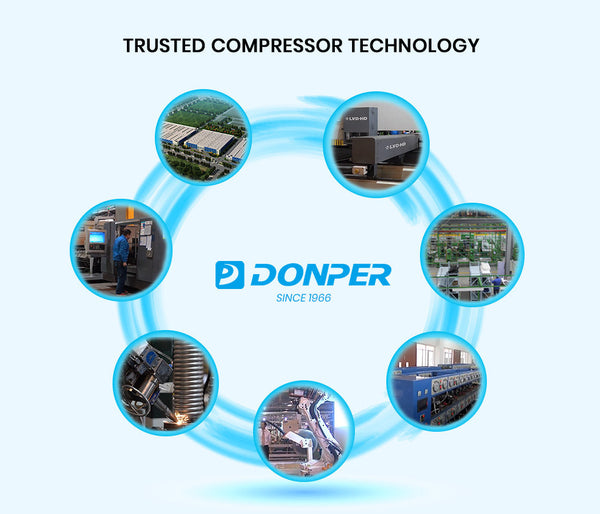 POLYCOOL Commercial Automatic Ice Cube Maker, Free Standing Stainless Steel Ice Machine, 410 Grade Polycool