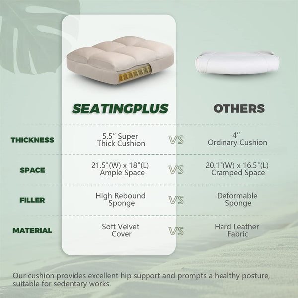 Velvet Home Ergonomic Swivel Adjustable Tilt Angle and Flip-up Arms Office Chair Does not apply