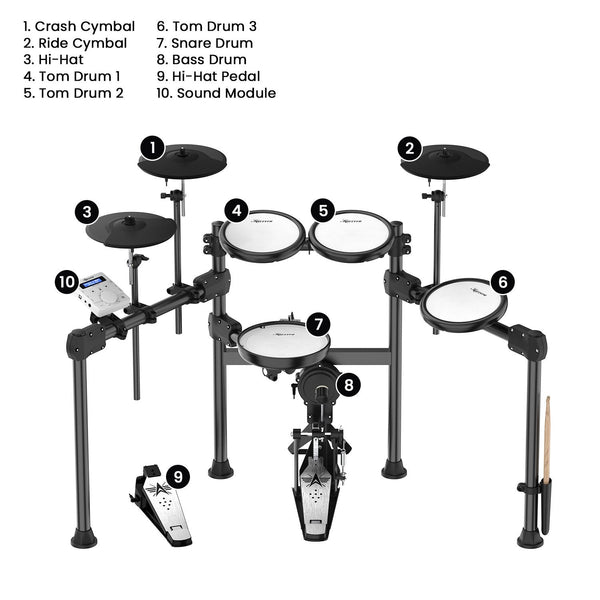 Karrera X23 Electronic Drum Kit With Quiet Mesh Drum Heads, Editable Sound Kits, Kick Pedal And Silicone Kick Drum, Usb Midi And 420 Sound Karrera