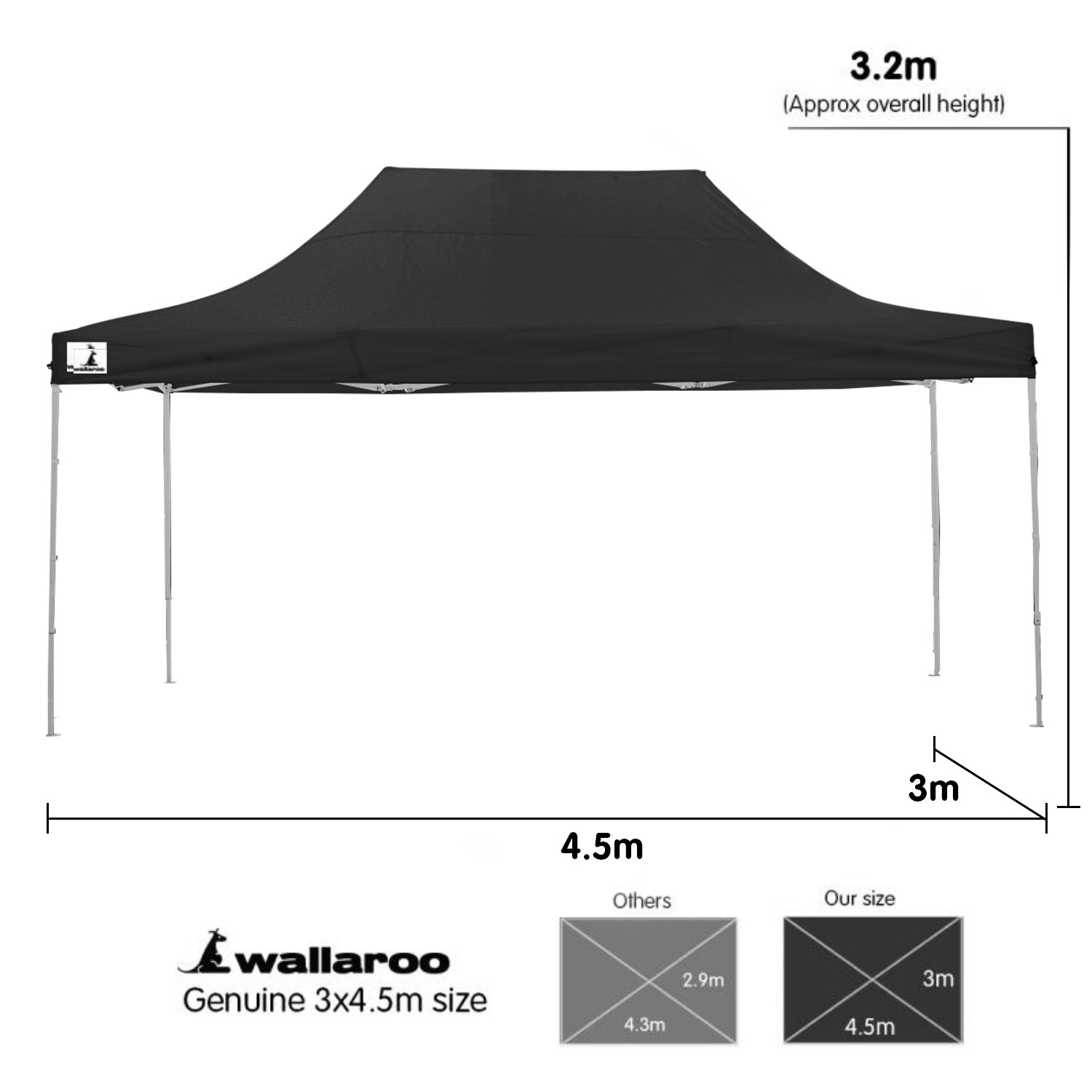 Wallaroo Gazebo Tent Marquee 3x4.5m PopUp Outdoor Black Wallaroo
