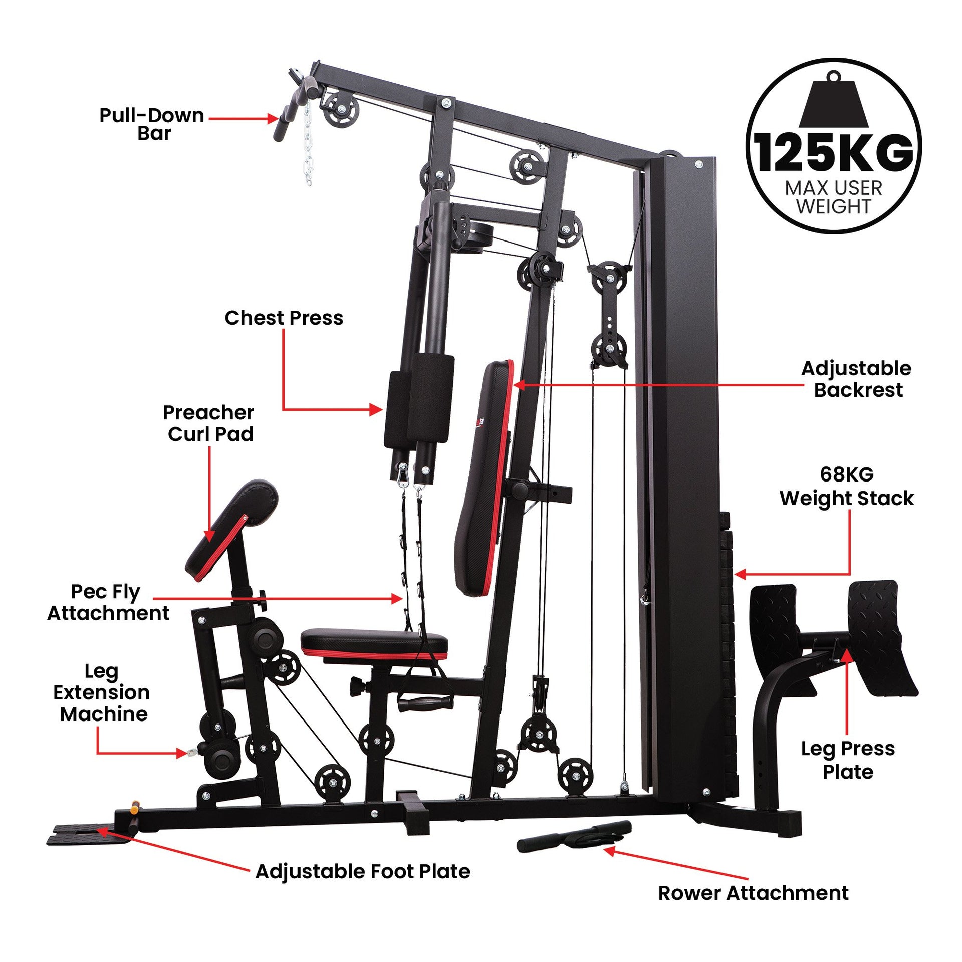 Powertrain Jx-89 Multi Station Home Gym 68kg Weight Cable Machine Does not apply