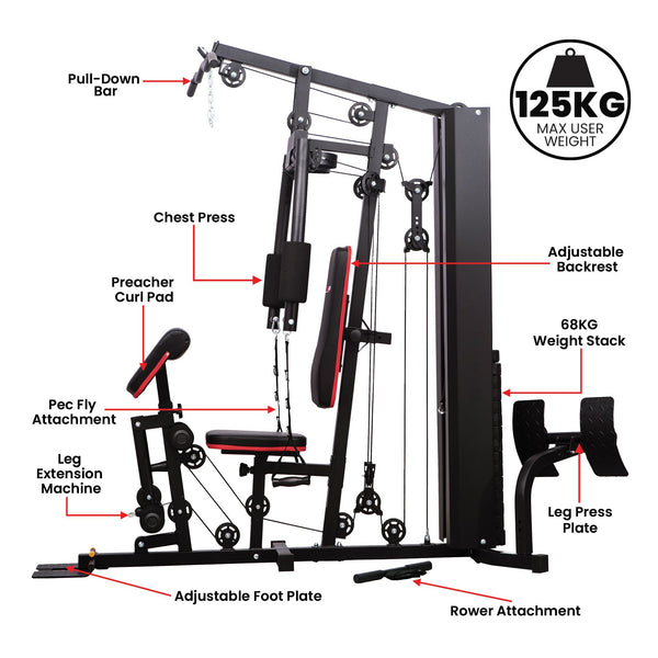 Powertrain Jx-89 Multi Station Home Gym 68kg Weight Cable Machine Does not apply