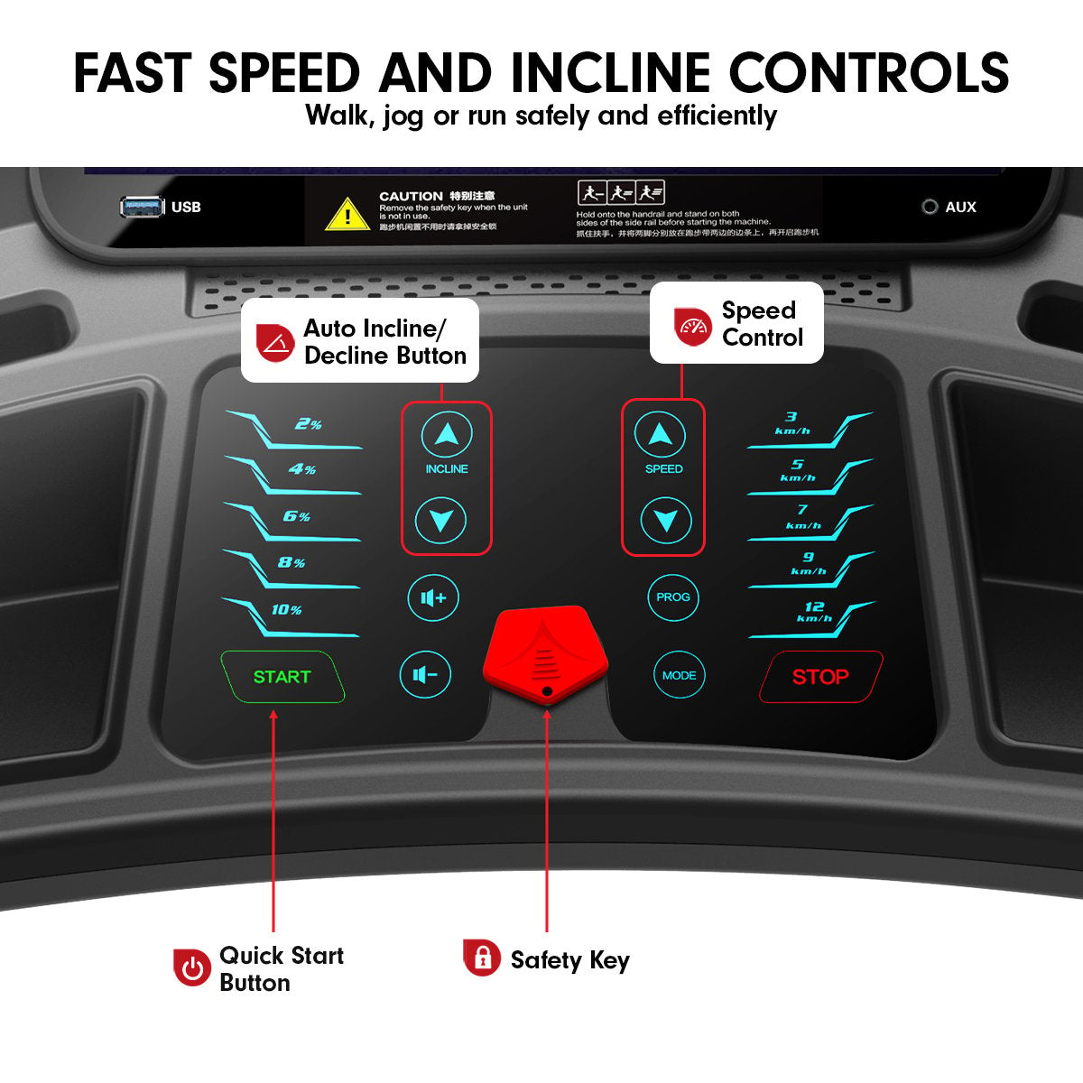 Powertrain V1100 Treadmill with Wifi Touch Screen & Incline Powertrain