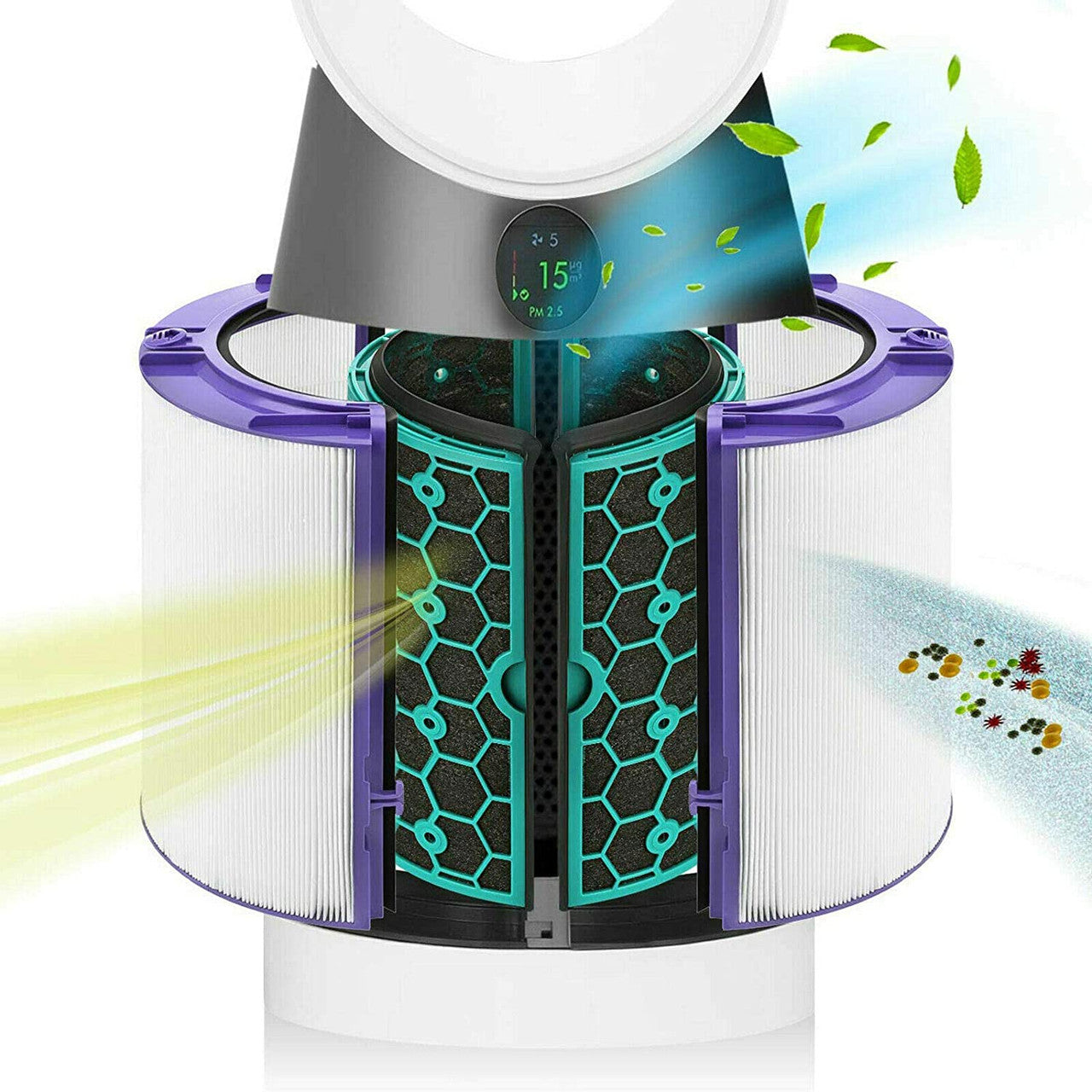 Glass HEPA + Inner Carbon Filter for Dyson Pure Cool Air Purifier Does not apply