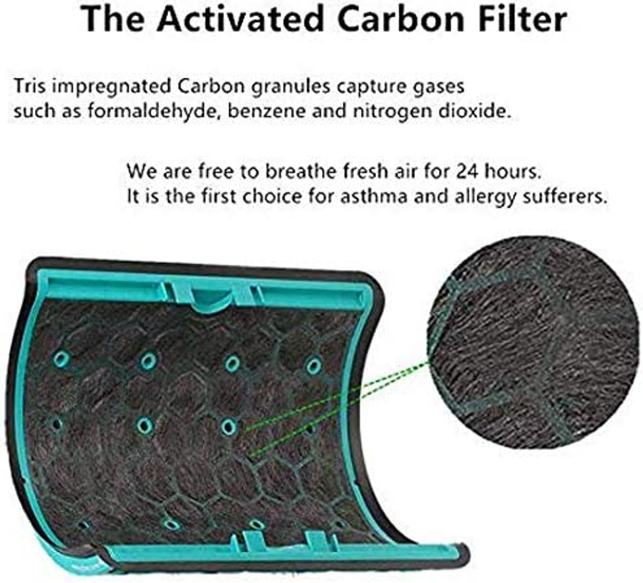 Glass HEPA + Inner Carbon Filter for Dyson Pure Cool Air Purifier Does not apply