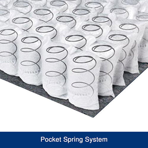 Queen Mattress in Gel Memory Foam Pocket Coil Medium Firm Bed 34cm Thick Does not apply