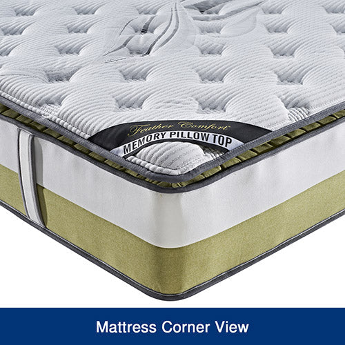Queen Mattress Memory Pillow Top Pocket Spring Foam Medium Firm Bed Does not apply