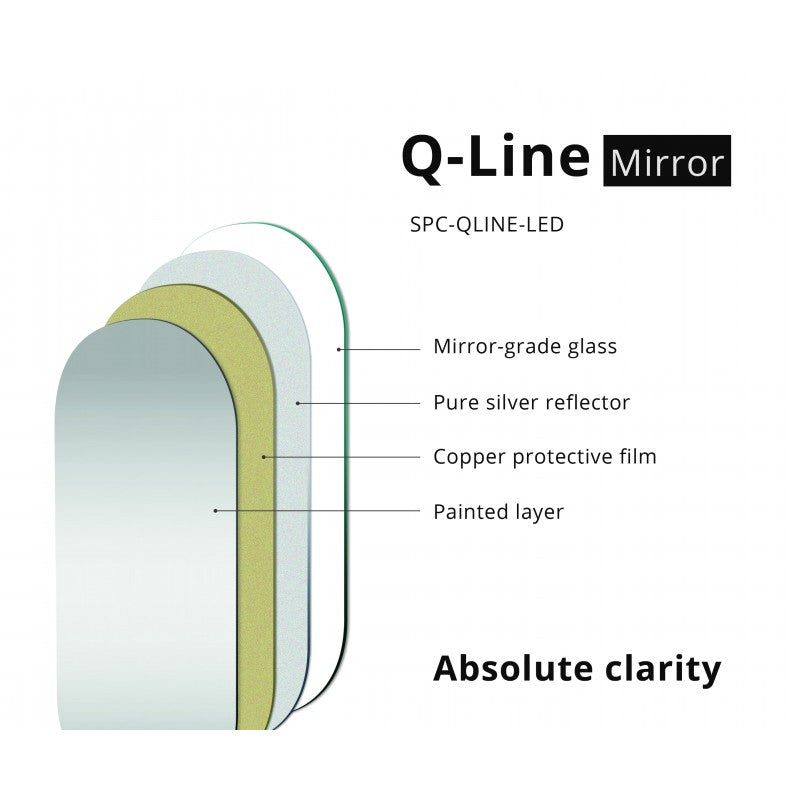 Q-Line Oval LED Bathroom Wall Mirror Does not apply