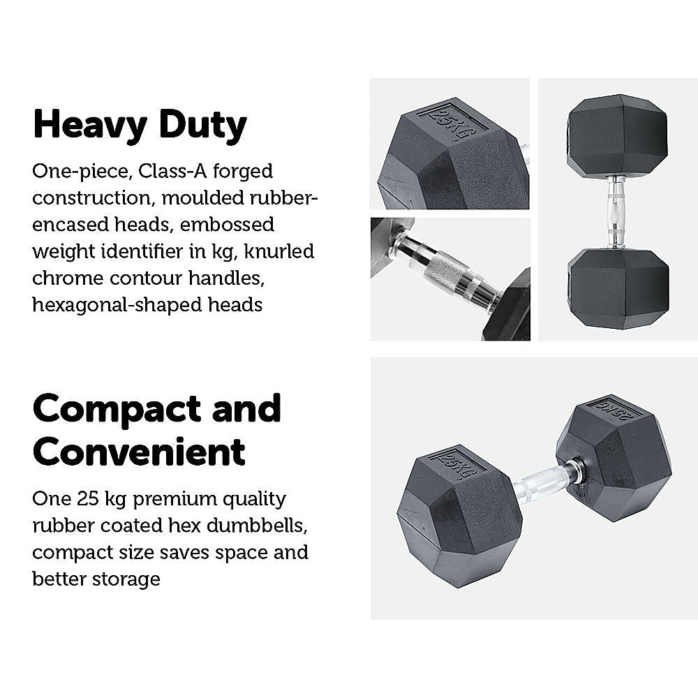 25KG Commercial Rubber Hex Dumbbell Gym Weight Does not apply