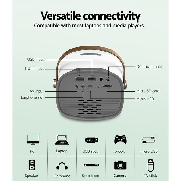 Mini Video Projector Wifi USB HDMI Portable 50ANSI Lumens HD 1080P Home Theater Devanti