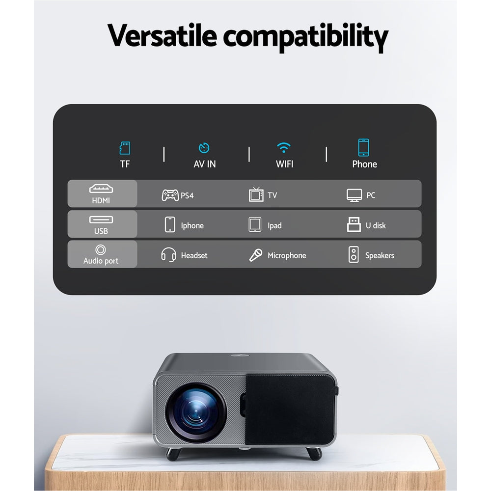 Devanti 2.4G/5G Wifi Video Projector 4K 1080P Home Cinema Screen Cast HDMI Devanti