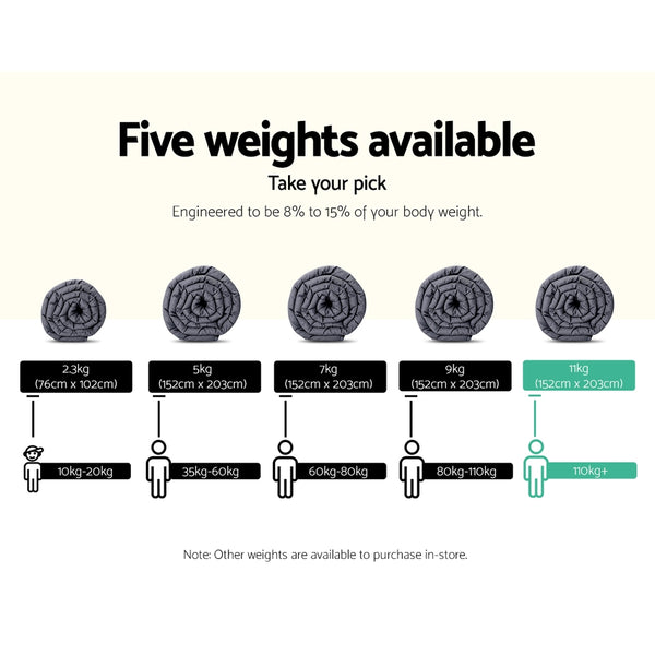 Giselle Weighted Blanket 11KG Heavy Gravity Blankets Washable freeshipping - Awezingly