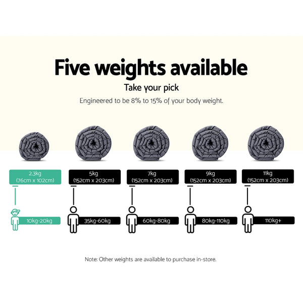 Weighted Blanket Kids 2.3KG Heavy Gravity Blankets Microfibre Cover Comfort Calming Deep Relax Better Sleep Grey freeshipping - Awezingly