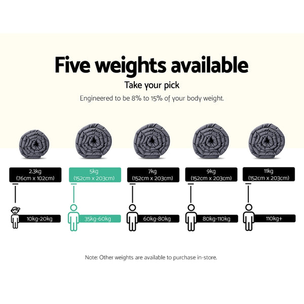 Weighted Blanket Adult 5KG Heavy Gravity Blankets Microfibre Cover Calming Relax Anxiety Relief Grey freeshipping - Awezingly