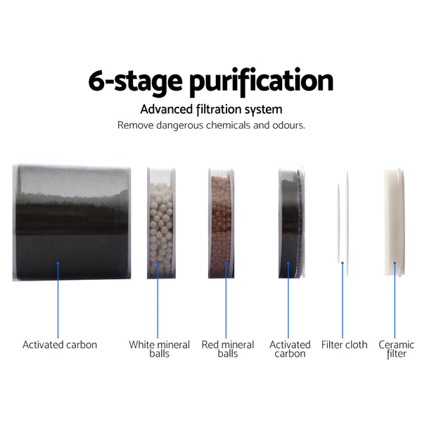 Devanti 22L Water Cooler Dispenser Top Loading Hot Cold Taps Filter Purifier Bottle freeshipping - Awezingly